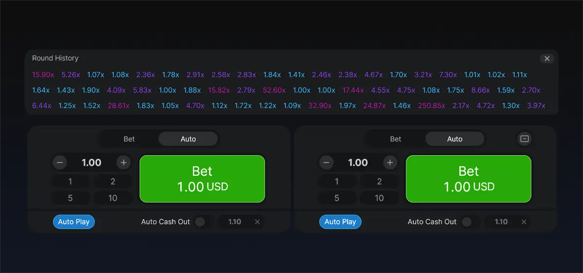 Aviator betting panel